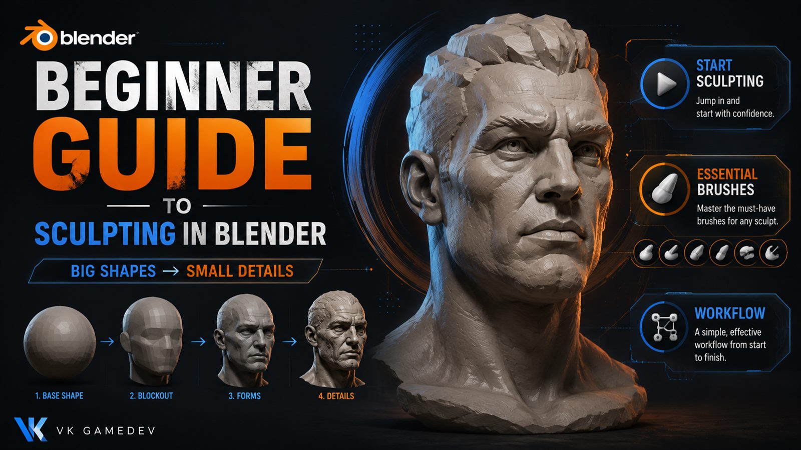 Complete beginner guide to sculpting in Blender cover