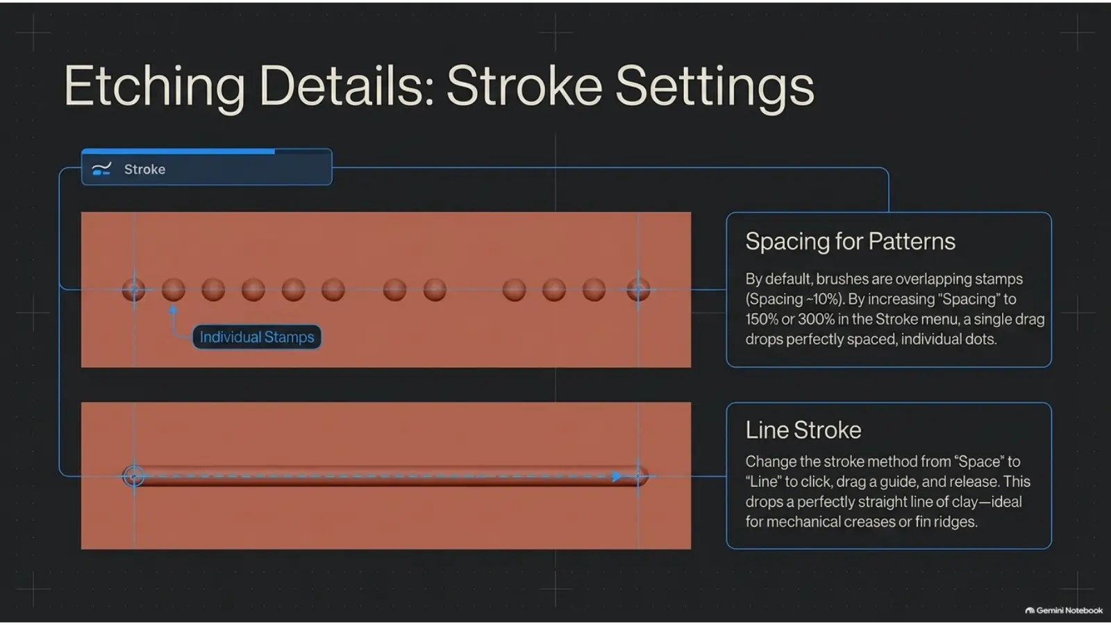 Blender sculpting stroke spacing and line stroke settings