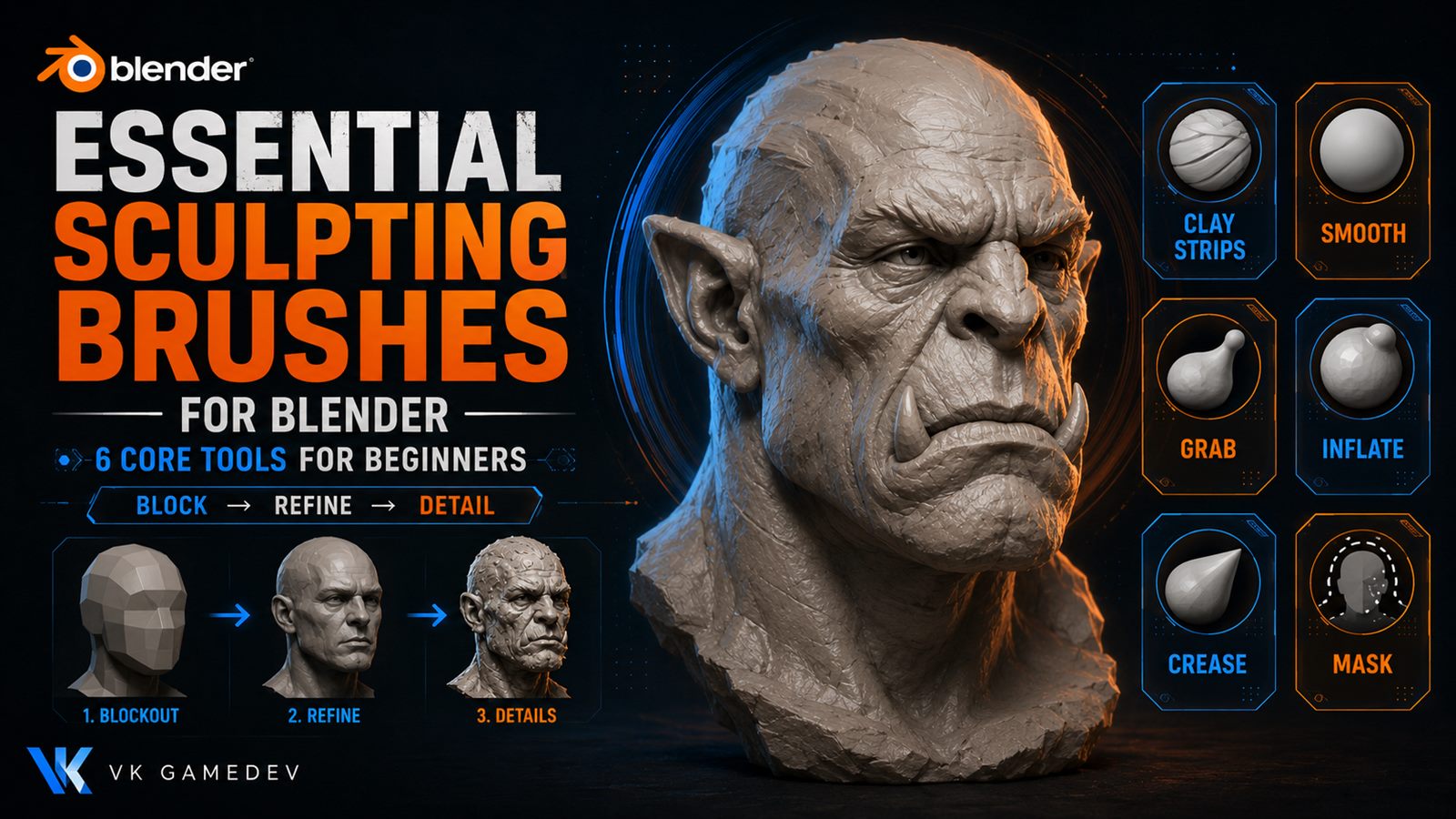 Essential Blender sculpting brushes article cover