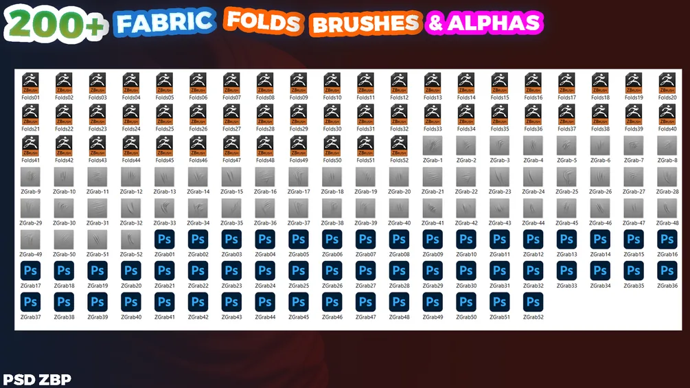 200 Brushes & Alphas for Sculpting Fabric Folds - ZBrush Toolkit preview 7